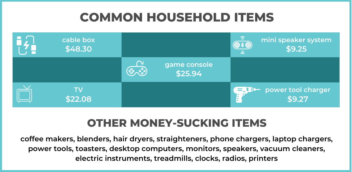 household items